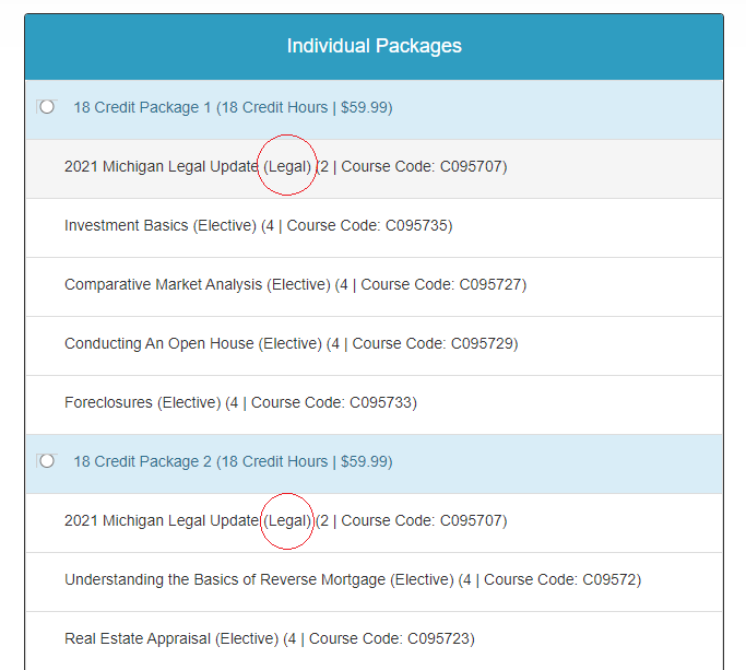 Michigan Real Estate Legal Update